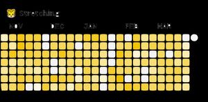 Stretching activity contribution calendar widget showing five months of daily tracking from November to March