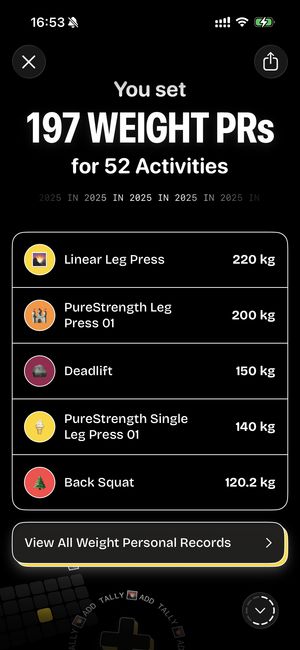 timespent year in review screen showing 197 weight personal records set across 52 activities, with top lifts including Linear Leg Press at 220 kg and Deadlift at 150 kg