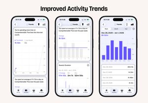 Three iPhone Screenshots showing the improved Activity Trends feature.